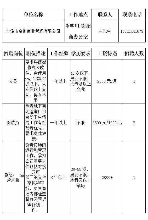 本溪市人才招聘网最近招聘,本溪市全部招工信息最近