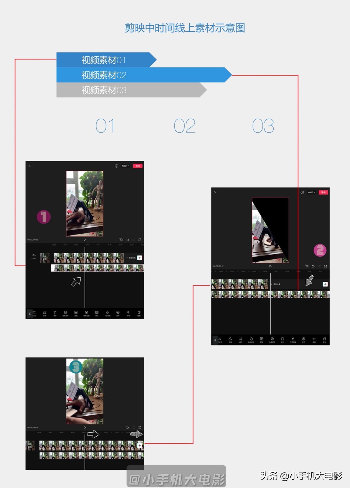 剪映app如何制作影视解说,怎么用剪映app做一个高大上的视频