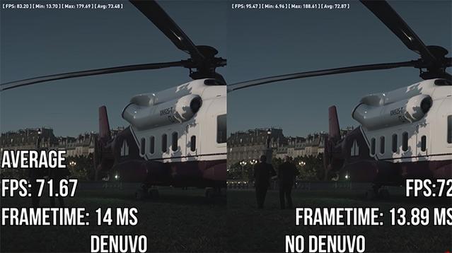 Denuvo宣布登陆安卓平台：热门手游破解难度进一步增加