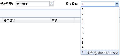 海康威视智慧交通视频监控系统技术方案（厂家）硬实力编写-下篇