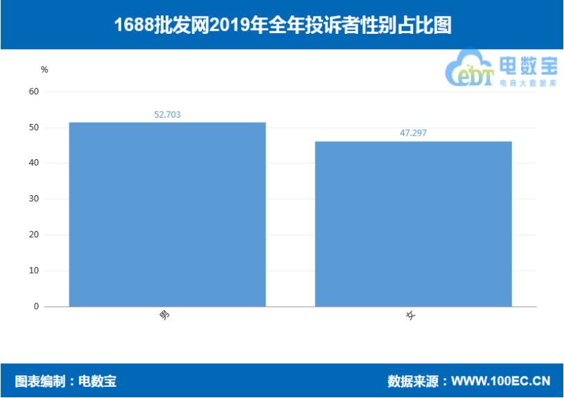 315曝光直销完整名单,315曝光商品价格