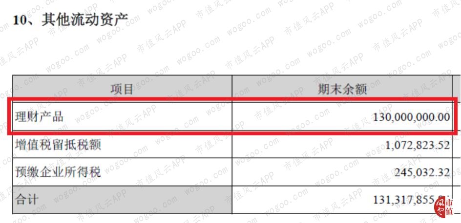 方直科技发布2023年业绩,方直科技中报预增