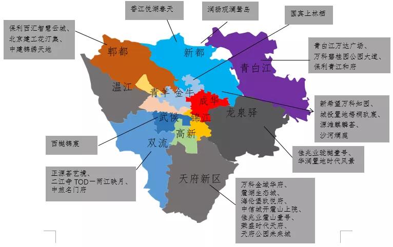 中西部7-8月新开盘谍报:整体老盘推新占主流,南昌重庆去化放缓