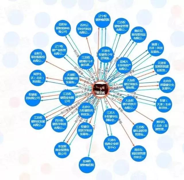 权健最新官方消息,权健为什么被封杀