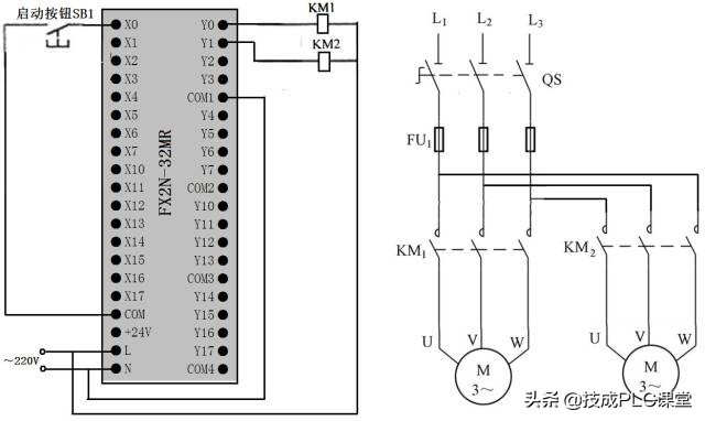 PLC编程基本功：梯形图与控制线路（附1164个三菱PLC实用案例）