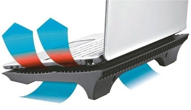 笔记本电脑打游戏过热怎么解决,笔记本电脑玩游戏发烫怎么解决