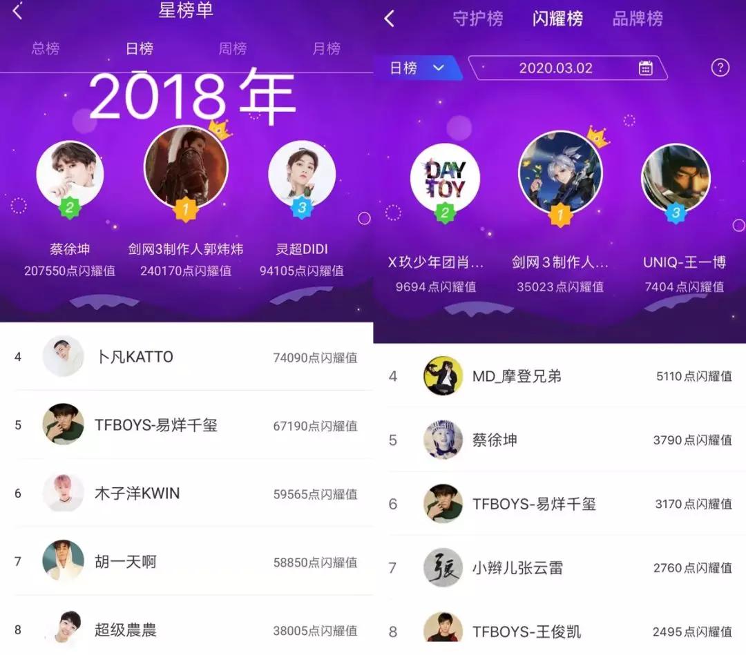 剑网3肖战对线,肖战剑网3