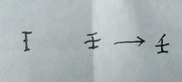 天干辛详解,天干十字