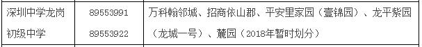 高性价比学区房大盘,300万学区房新楼盘