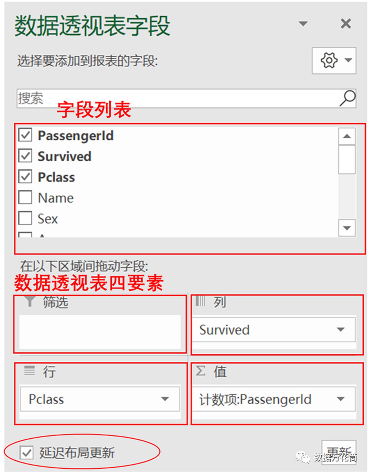 连Excel透视表都不会,别说你会数据分析
