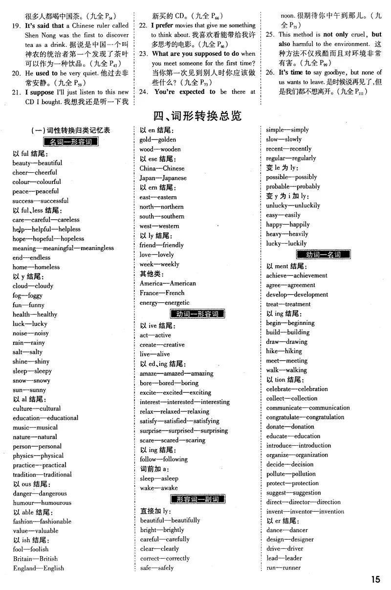 英语1600单词500个速记口诀,英语10000个常用词速记视频