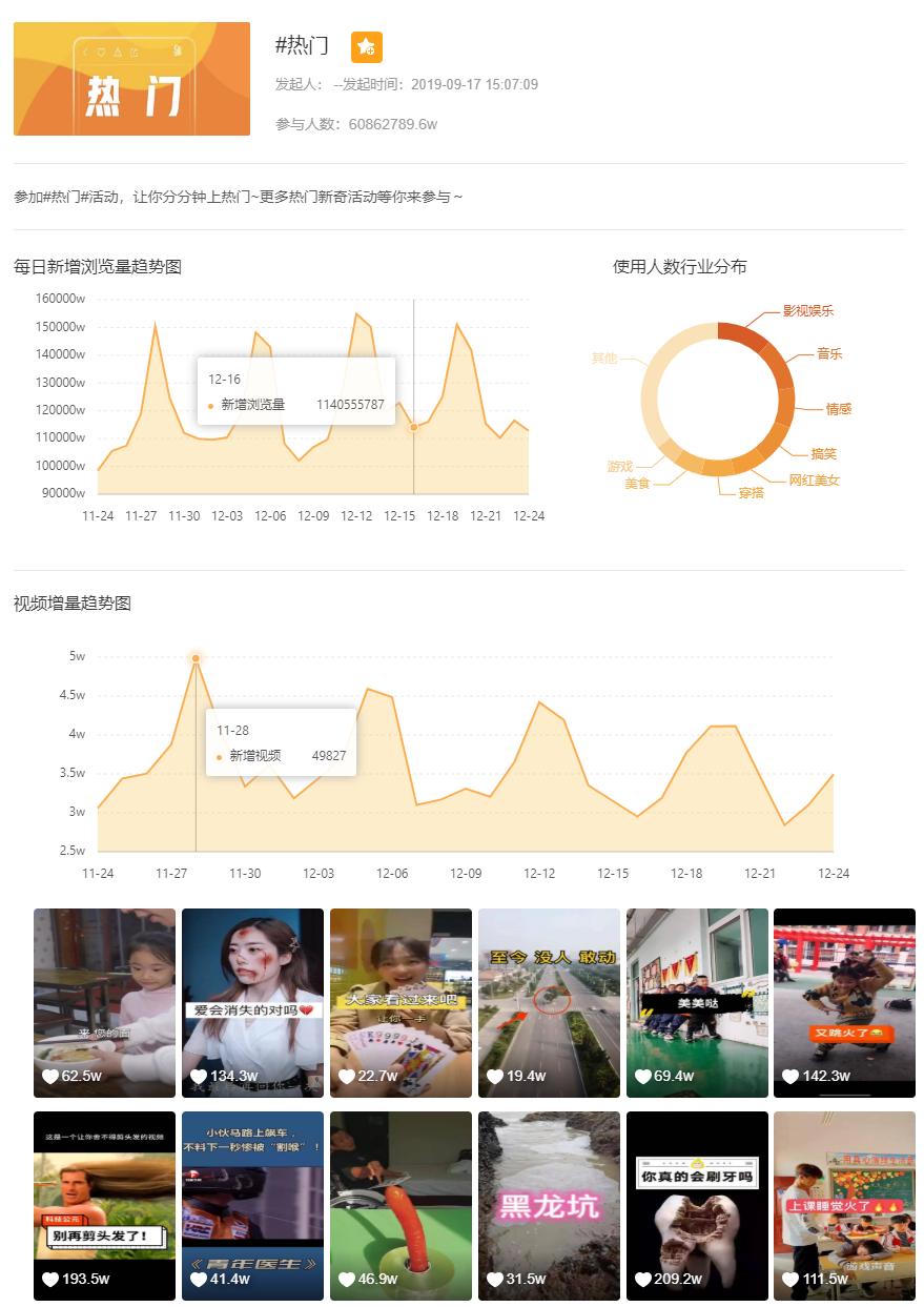 快手每天上热门的秘籍,快手如何涨流量最快最有效