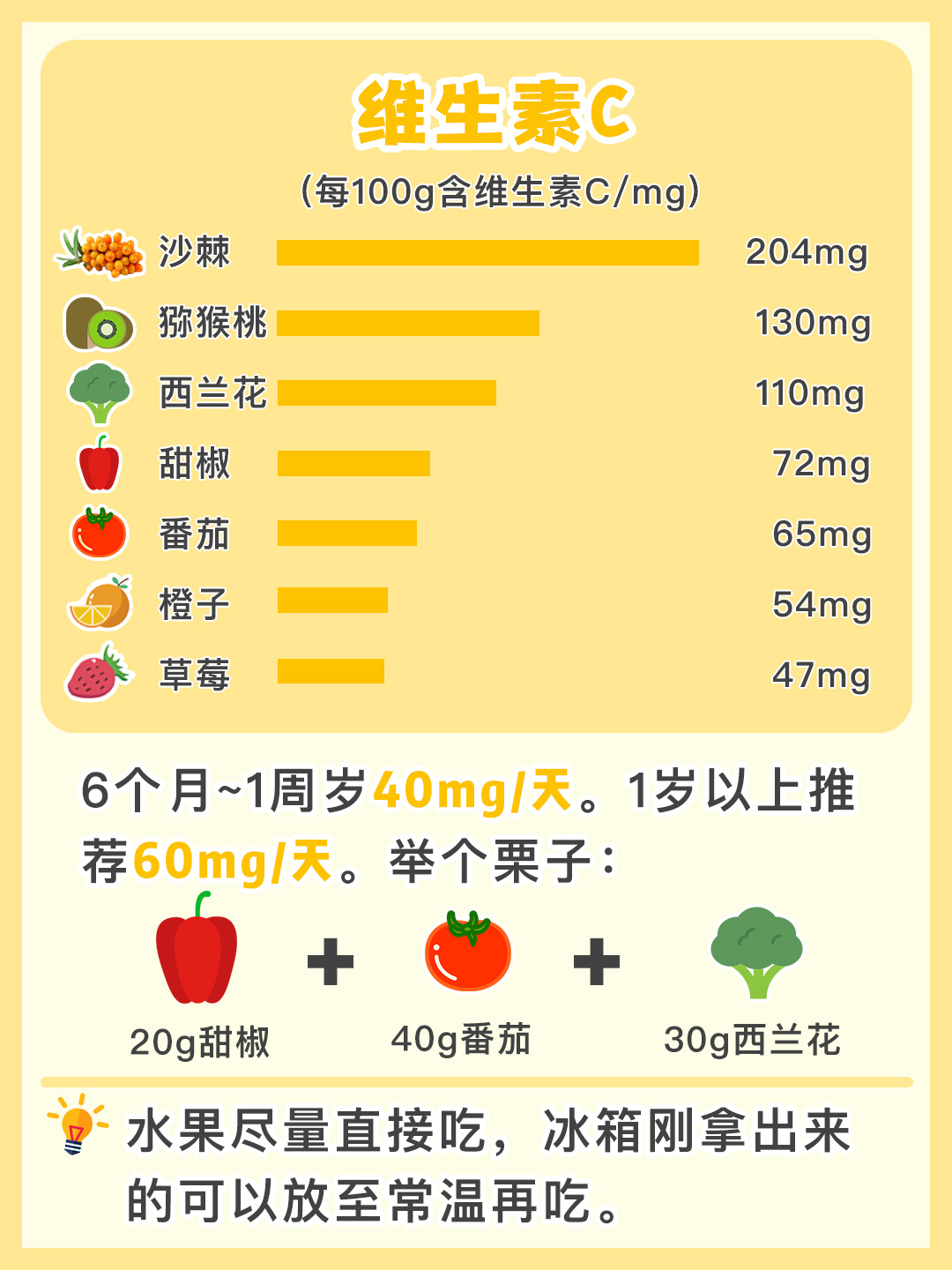 婴儿吃什么补钙铁锌效果最好,宝宝补钙铁锌最佳时间是什么时候