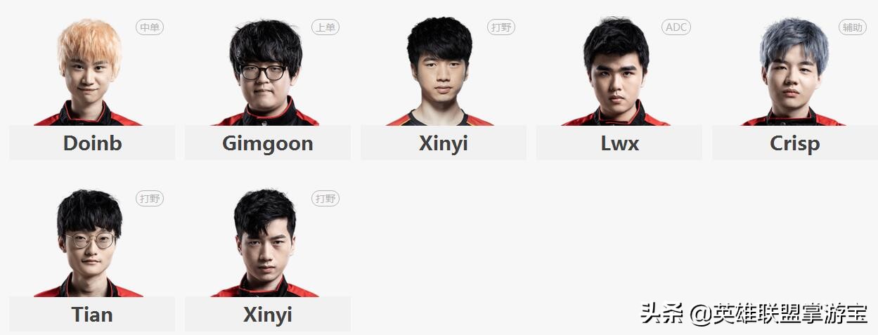 lpl春季赛rng胜edg队员介绍,lpl2023edg跟rng选手名单