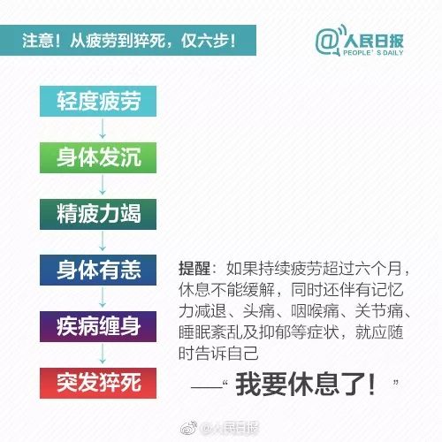深圳出租车司机猝死最新事件,深圳滴滴司机猝死新闻