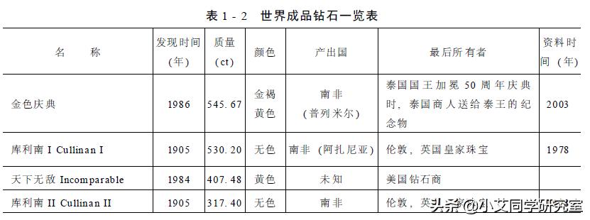 奚梦瑶有没有被赌王家庭接受,奚梦瑶在赌王家中的真实地位