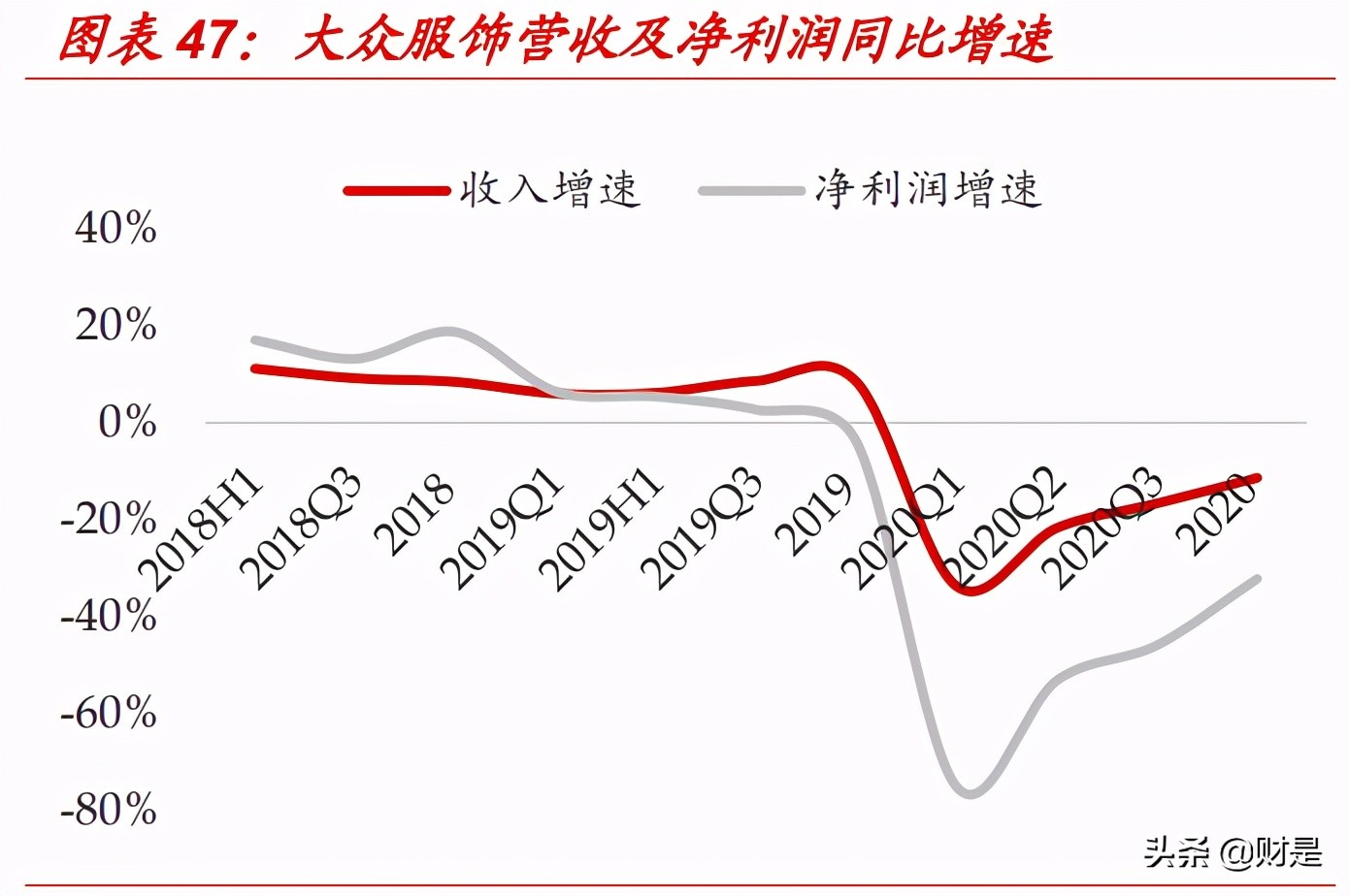 shein中国快时尚品牌攻占欧美市场,快时尚巨头shein是什么