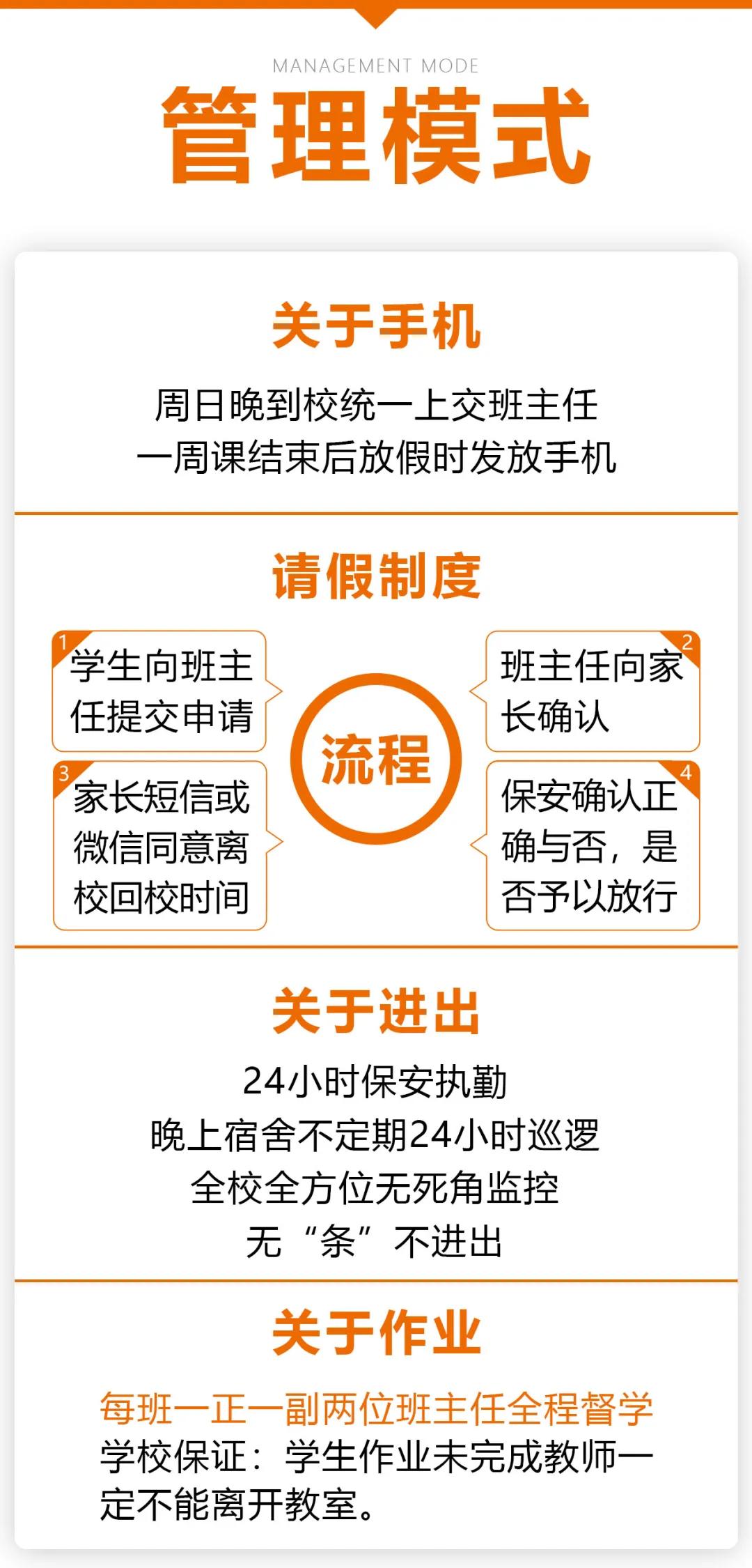 重庆学智堂复读收费标准,重庆高考复读培训班