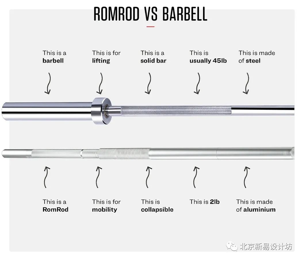人性化多元化和实用性的健身器材,高科技有未来设计感的健身器材