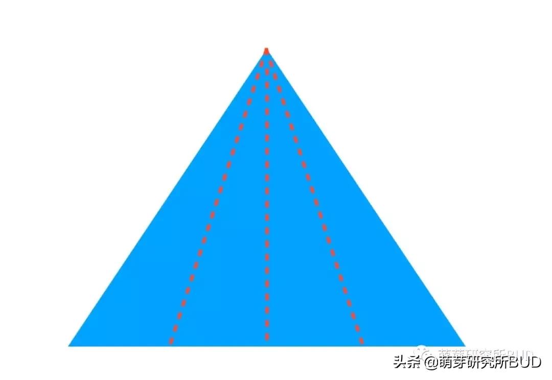 小学一年级数学几何思维如何训练,孩子的几何思维能力怎么培养