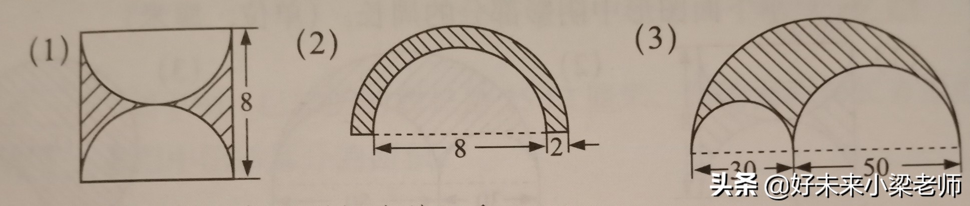 圆的周长平均分割成任意等分公式,圆的组合图形周长和面积算法