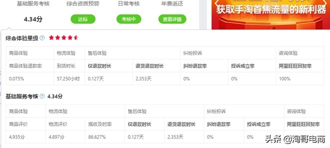 淘抢购秒杀的技巧,淘抢购完成多少才算达标