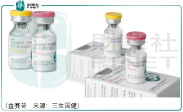 战罗氏,不妨先押注三生国健