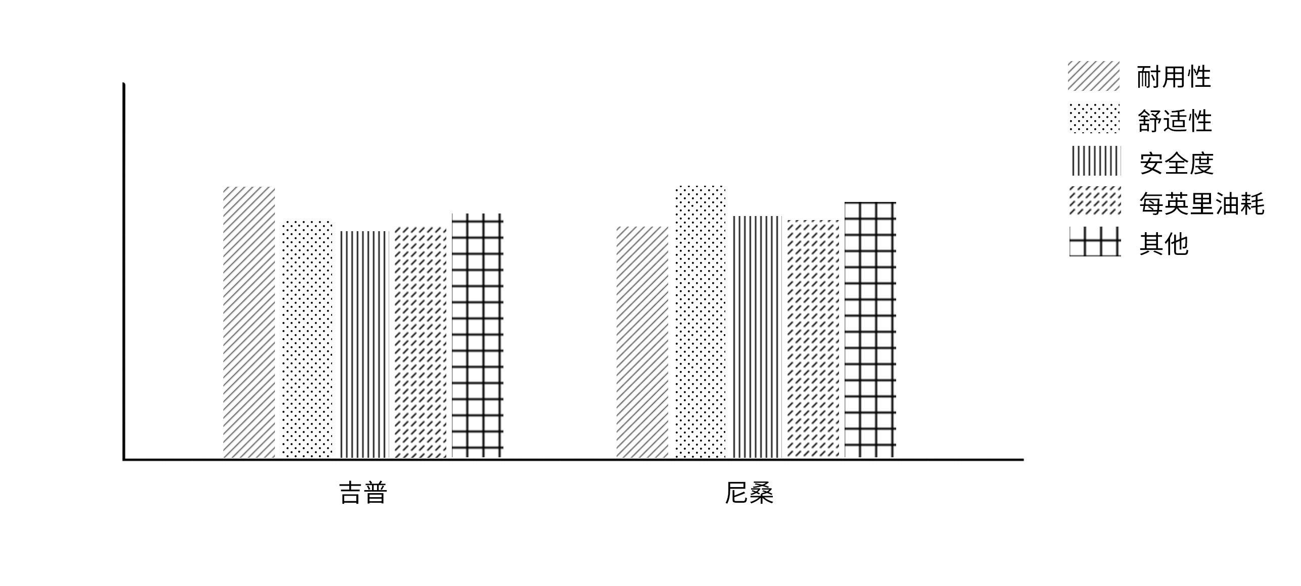 营销战略与品牌策划,营销策划在企业的定位