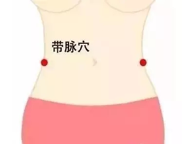 灸哪个穴位可以瘦肚子,为什么女人先胖肚子和臀部