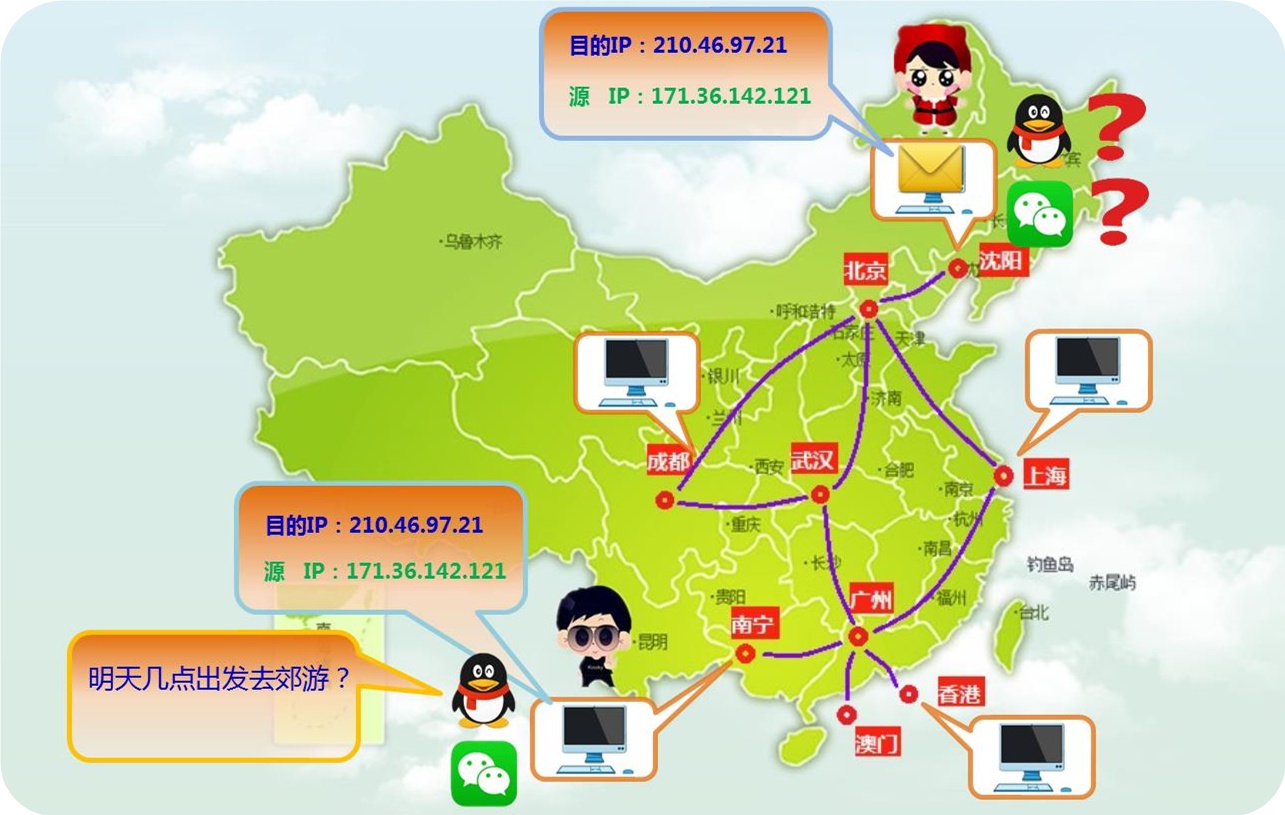 tcpip协议究竟是如何工作的,前端协议tcp和http的区别