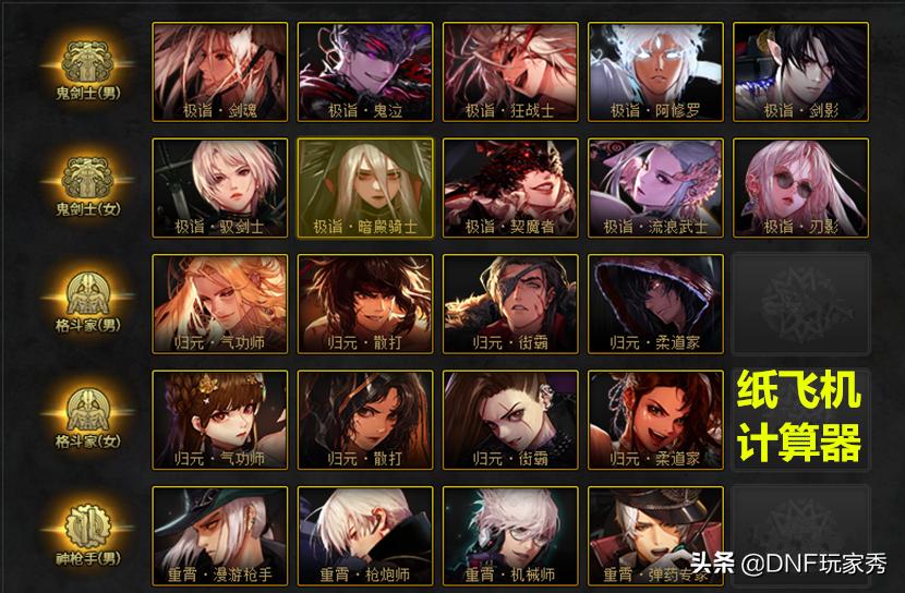 dnf哪些技能吃基础精通技攻,dnf最新全职业三攻门槛