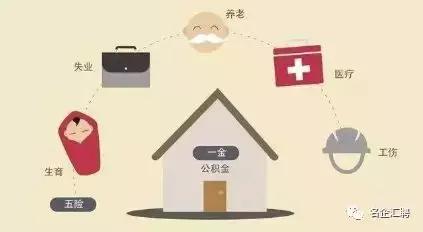 西安国企房地产公司招聘,保利陕西房地产开发有限公司招聘