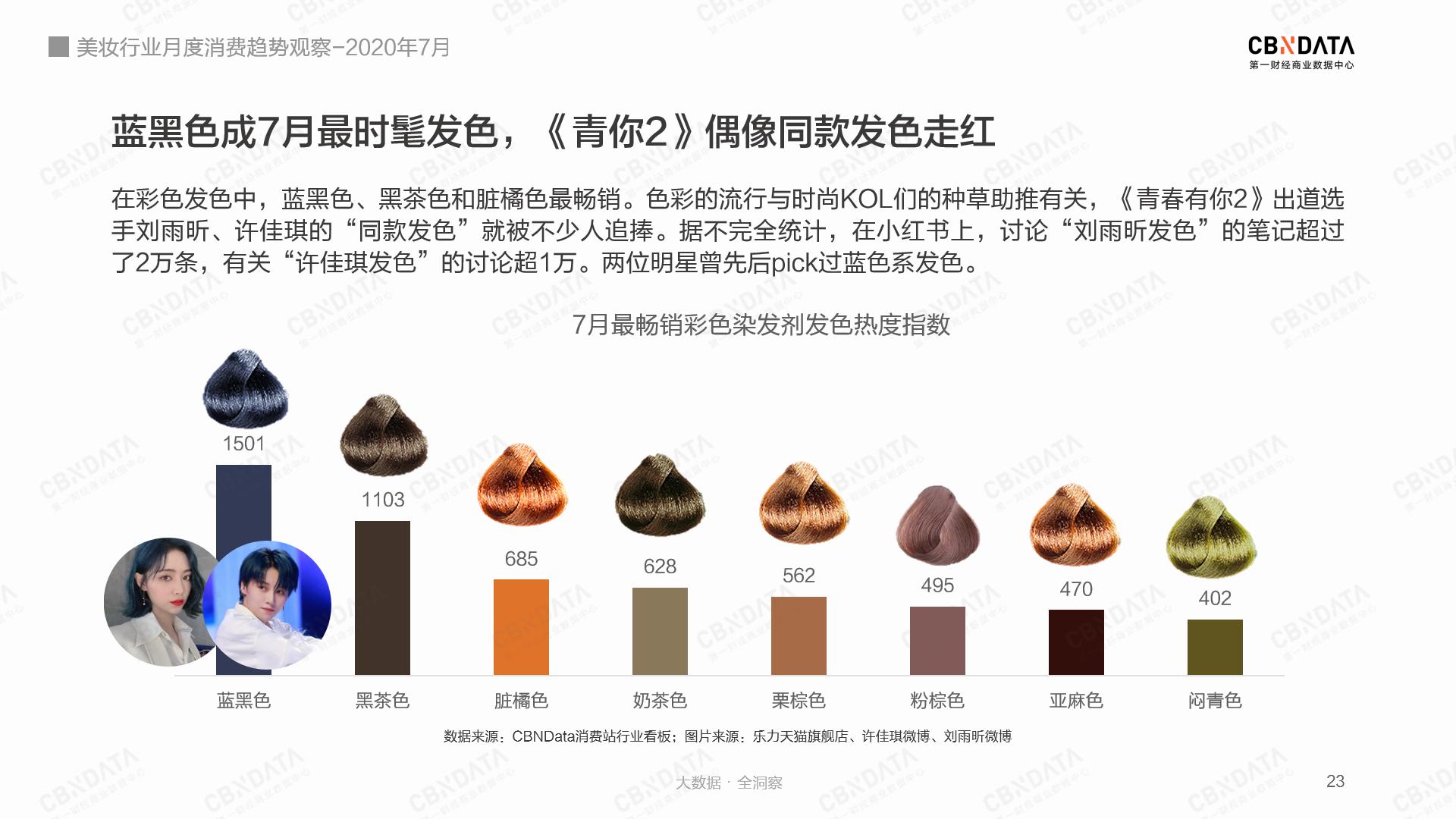 杀马特现在在哪里直播,杀马特直播卖货