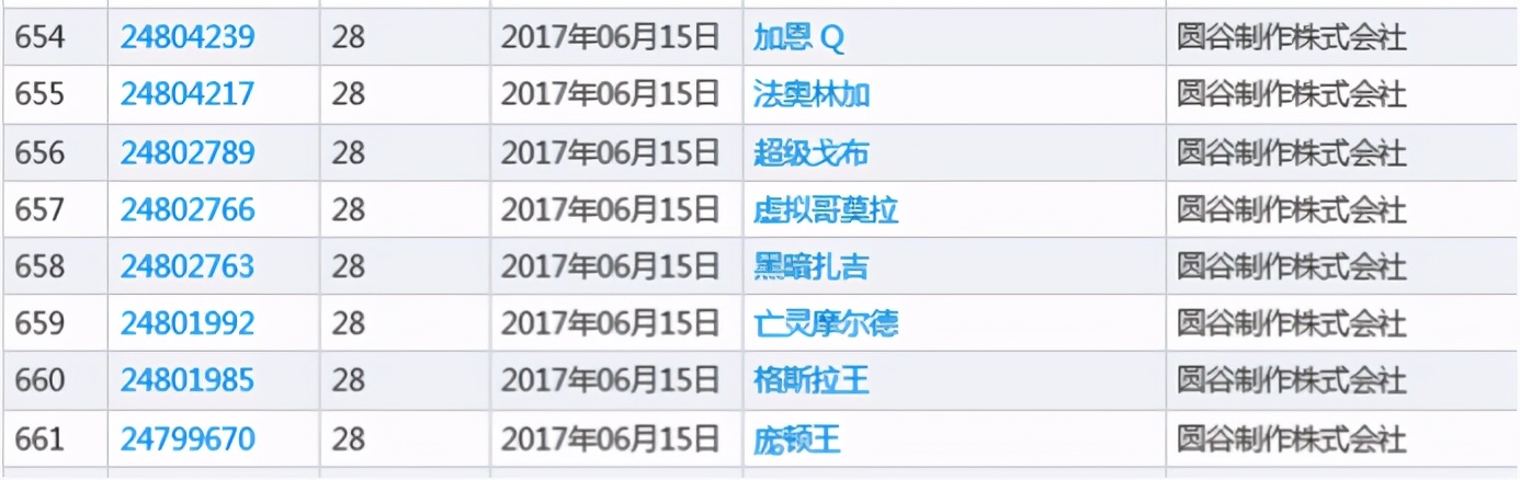 奥特曼假冒商标侵权处罚案例,奥特曼商标怎么查