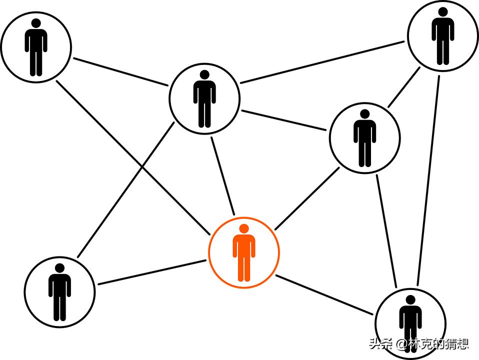 网站怎么收广告费,如何提高网站广告收益