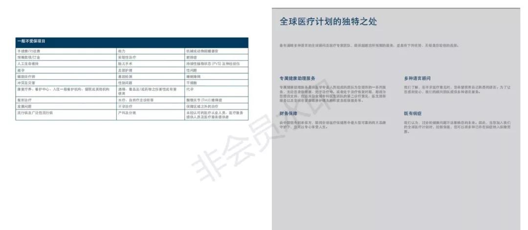 来泰国生病买什么保险,去泰国需要购买健康保险吗