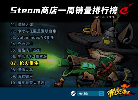 瓦罗兰特稳定fps (拳头新fps瓦罗兰)