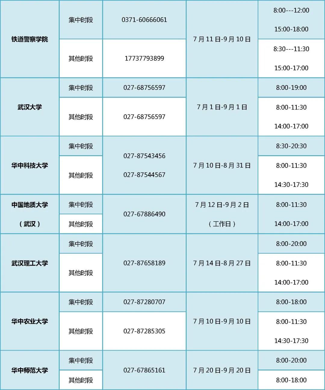没钱上大学找老板帮忙,没钱上大学向哪里求助