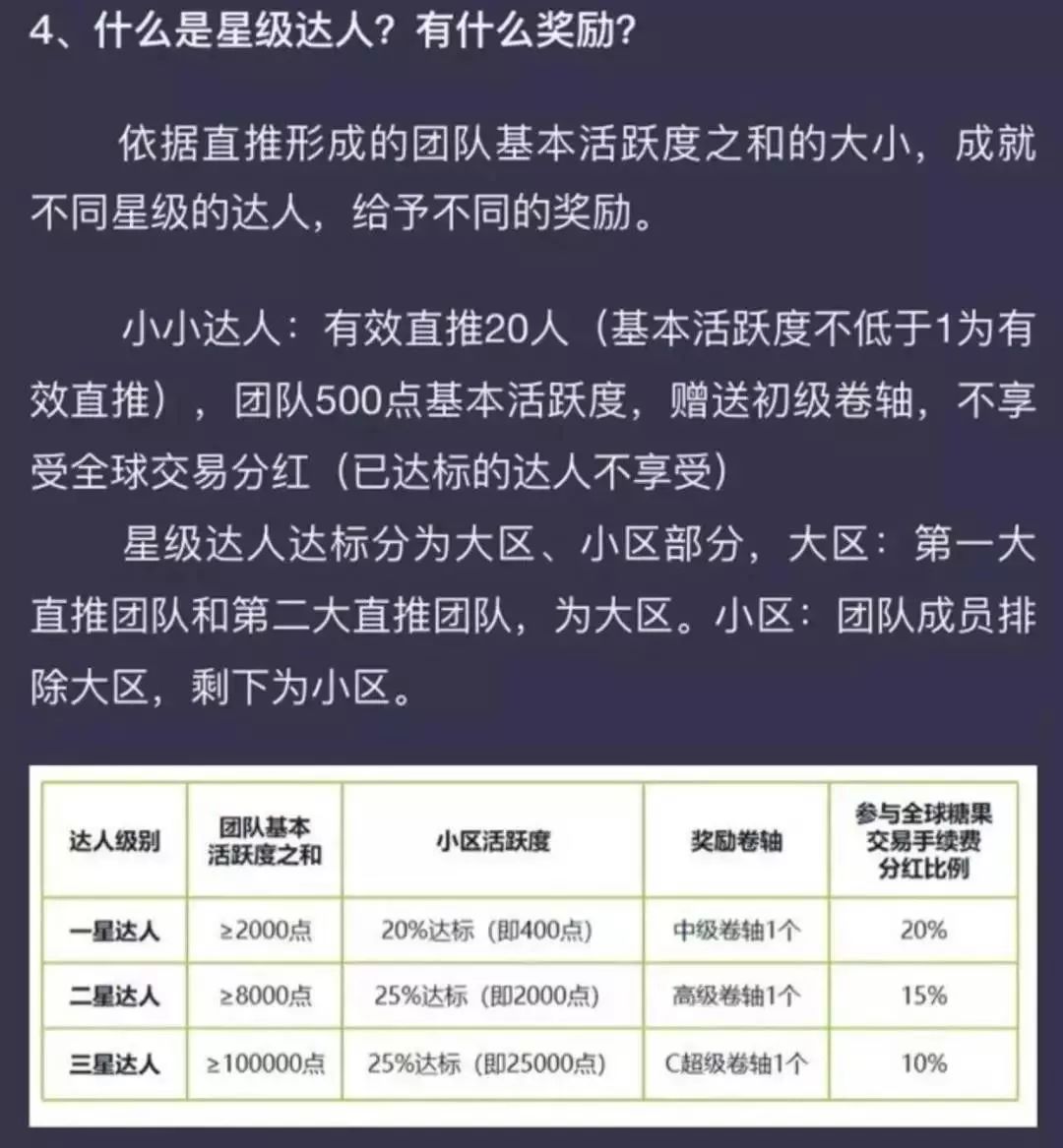 每天走1万步挣多少钱,每天走3万步能赚多少钱