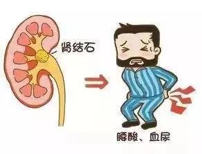 血尿是什么原因会得癌症吗,肾小球血尿到底需不需要治疗