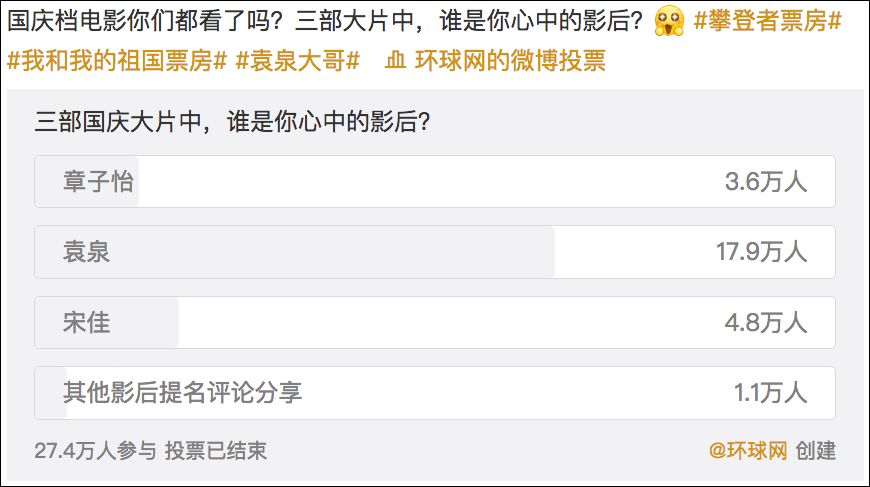 袁泉年轻时最佳女配角,袁泉如何应对中年危机