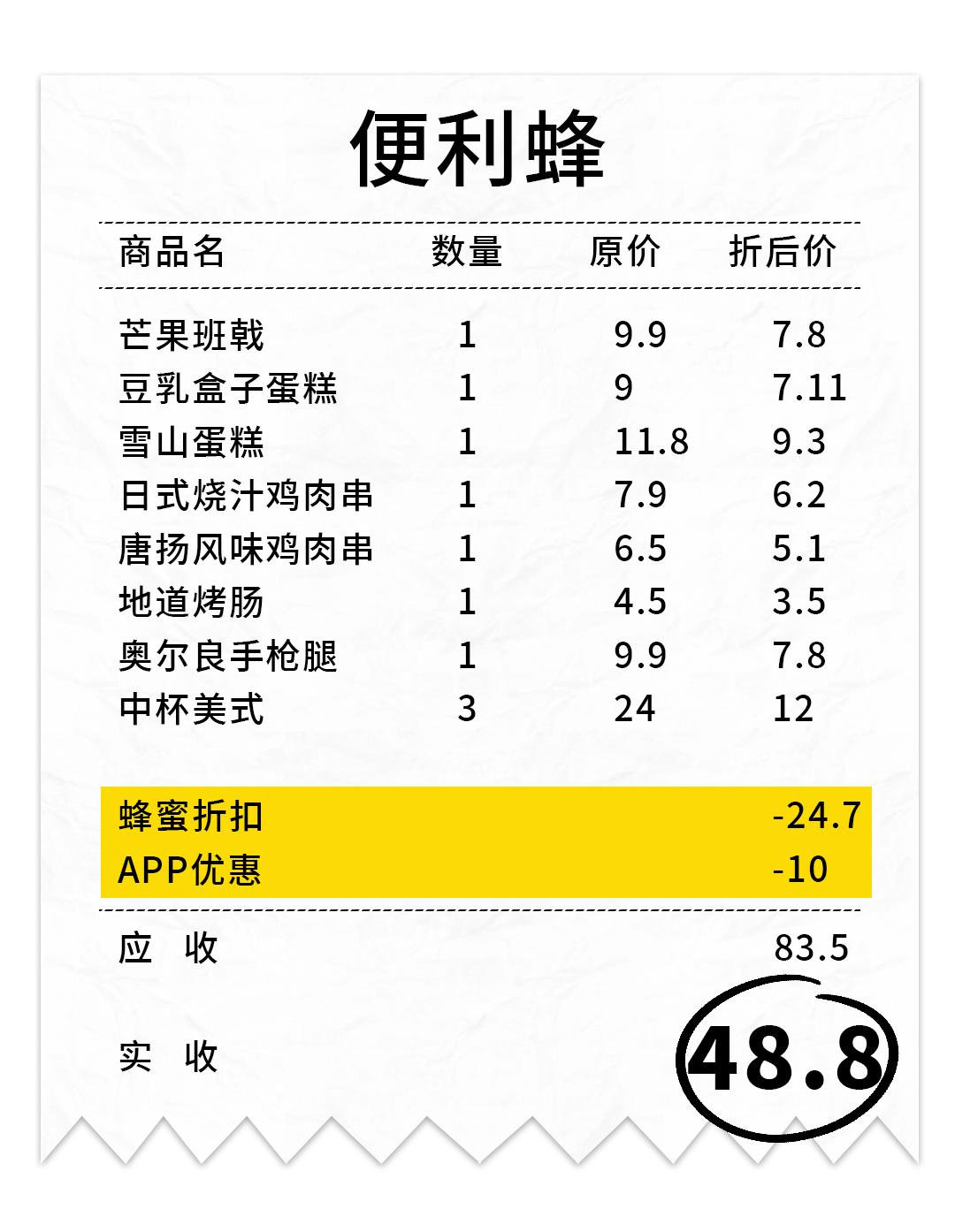 便利蜂1.9折一天只能用一次,便利蜂买东西扣哪里的钱