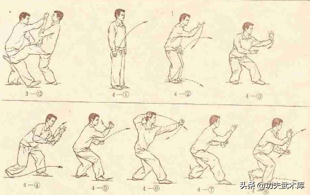 岳氏散手十八式,岳家拳散手十八式教学