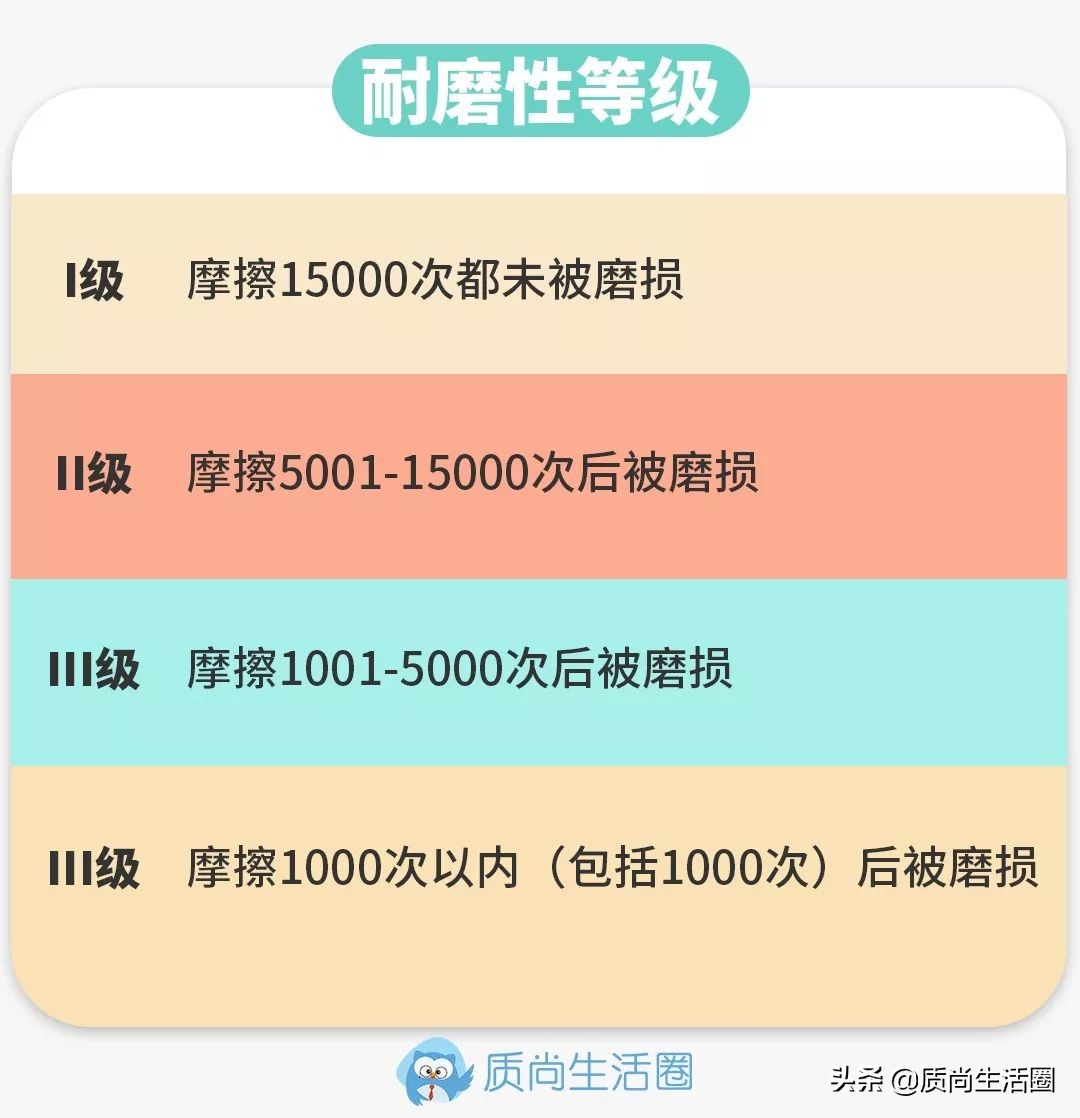 推荐几款炒菜不粘锅,公认最好的不粘锅
