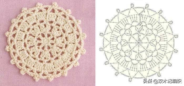 零基础入门钩针编织花样,从零开始学钩针编织教程