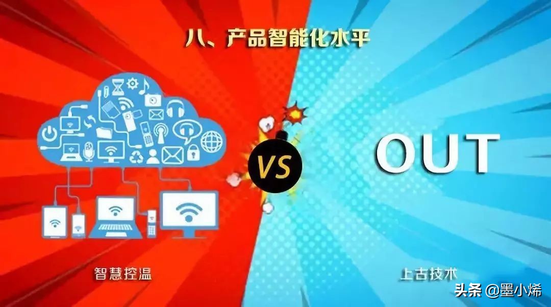 暖中科技丨没有建筑节能保温,何谈农村清洁取暖