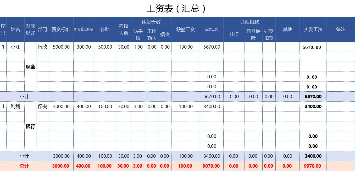 员工工资计算方法excel表格,通用版企业员工工资表模板excel