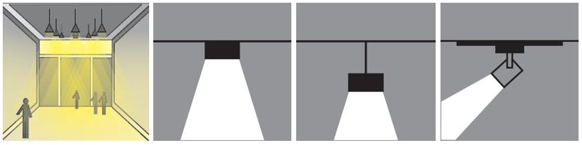 经典的照明设计,照明设计最简单的方法