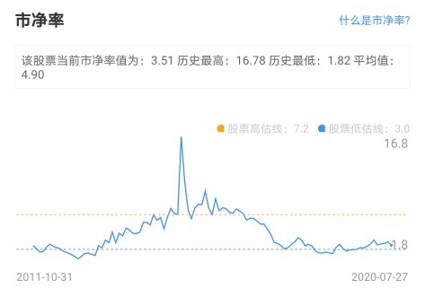 华宇软件信创发力,华宇软件公司前景
