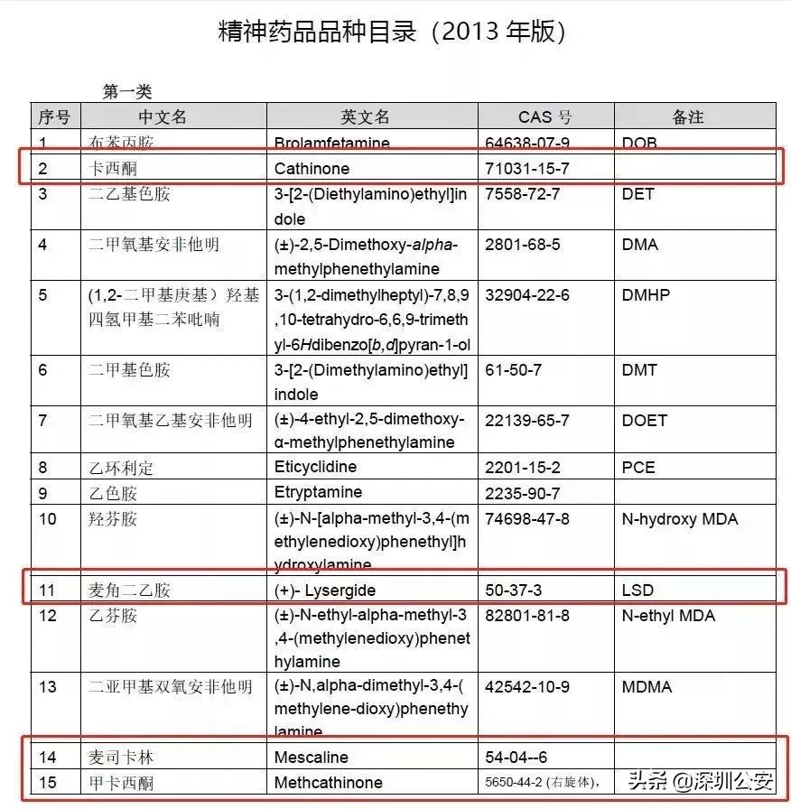 知识点常识大全,知识点大全及注意事项